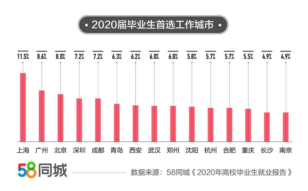 容桂招聘司机最新消息,容桂招聘司机最新消息，行业趋势与就业机会分析