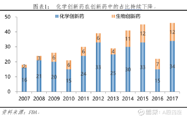 药石科技股票最新消息,药石科技股票最新消息深度解析