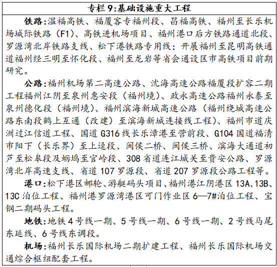 潮白三期最新消息,潮白三期最新消息，进展、规划与展望