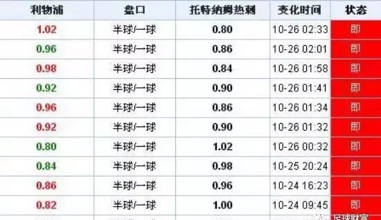 澳门一码中精准一码的投注技巧,关于澳门一码中精准一码的投注技巧的文章