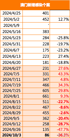 2024年澳门大全免费金锁匙,澳门金锁匙，免费与法律的博弈（2024年）