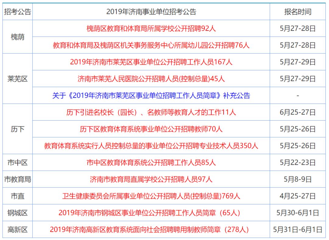 售前咨询 第436页