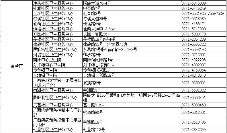 新澳好彩免费资料大全,新澳好彩免费资料大全与犯罪问题的探讨