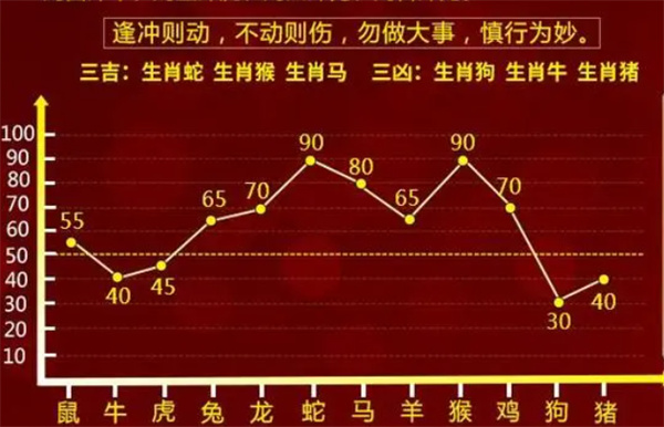 七嘴八舌 第8页