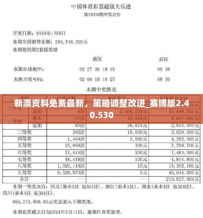 新奥正版全年免费资料,新奥正版全年免费资料，助力个人与企业的成长之路