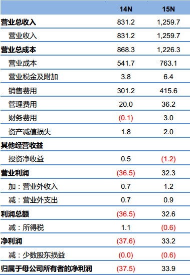 澳门6合开奖结果+开奖记录,澳门六合开奖结果与开奖记录，探索与解析