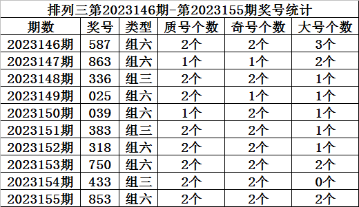 香港二四六天天彩开奖,香港二四六天天彩开奖的魅力与影响