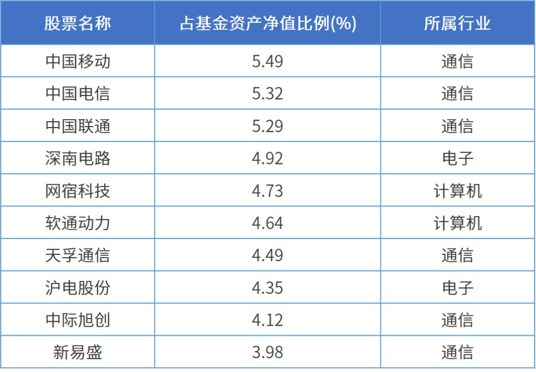 2024年资料大全免费,迈向未来的知识宝库，2024年资料大全免费时代