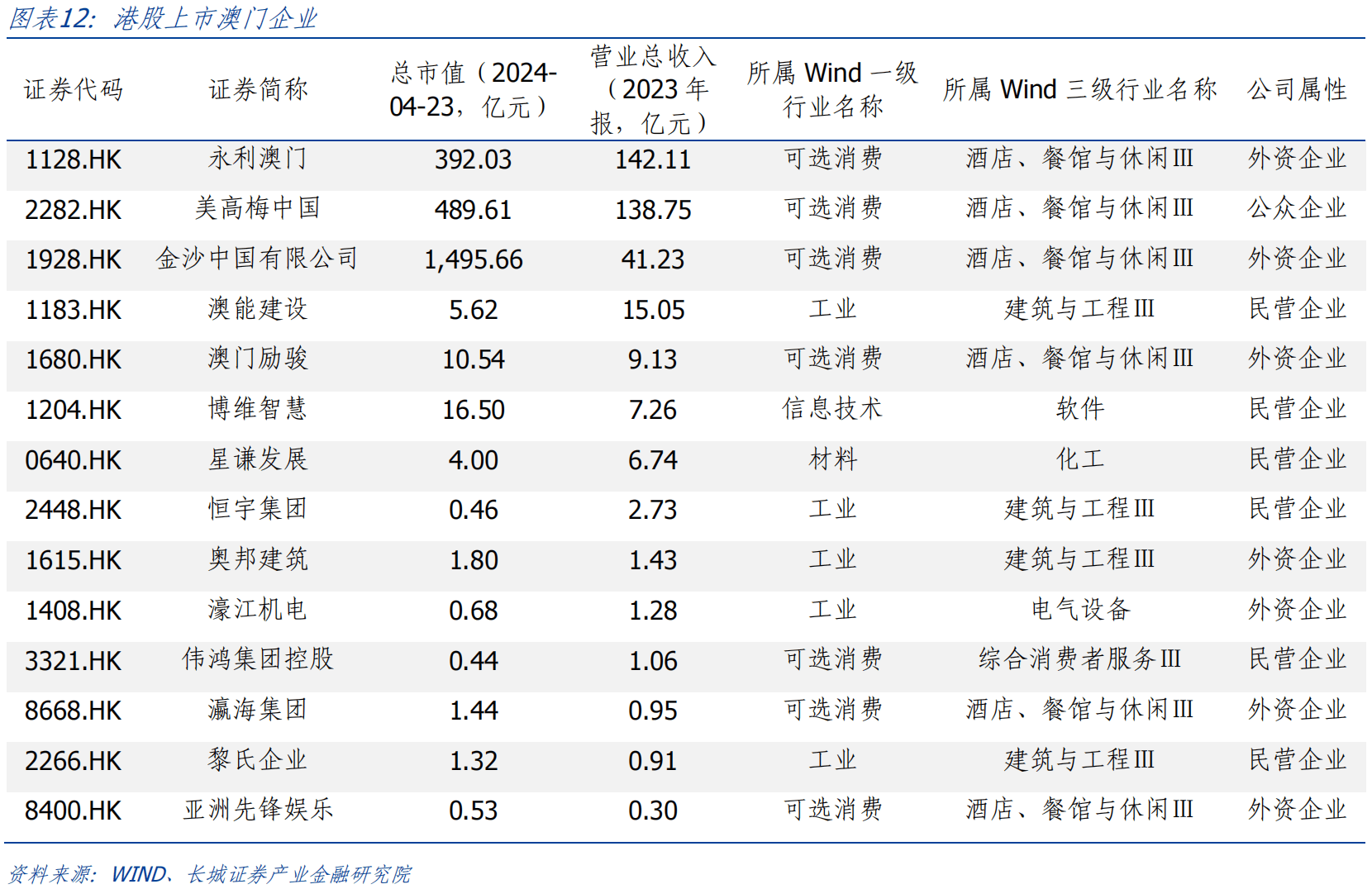 新澳门内部资料与内部资料的优势,新澳门内部资料及其优势分析