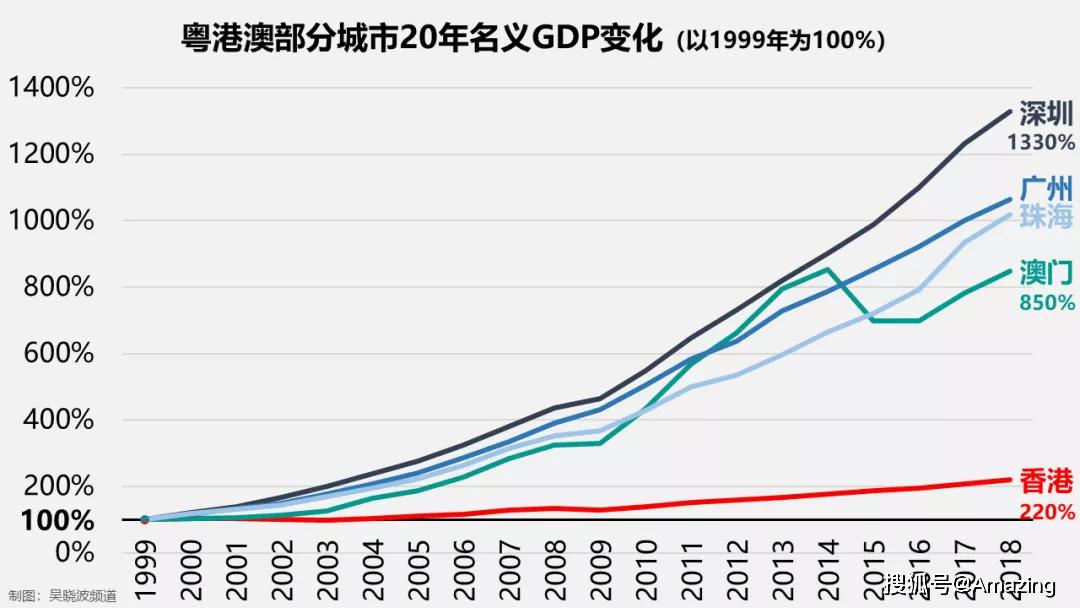 企业文化 第393页