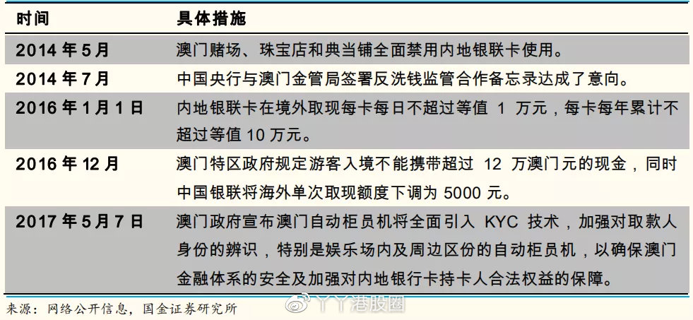 新澳门资料免费长期公开,新澳门资料免费长期公开，揭示背后的风险与挑战