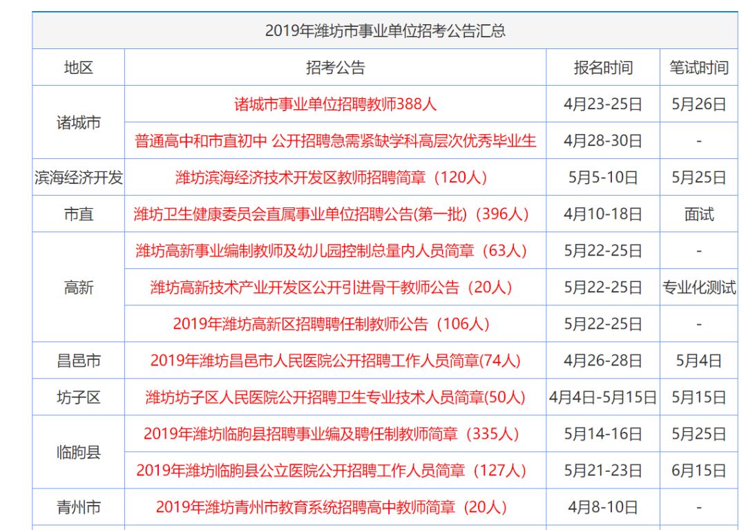 售前咨询 第402页