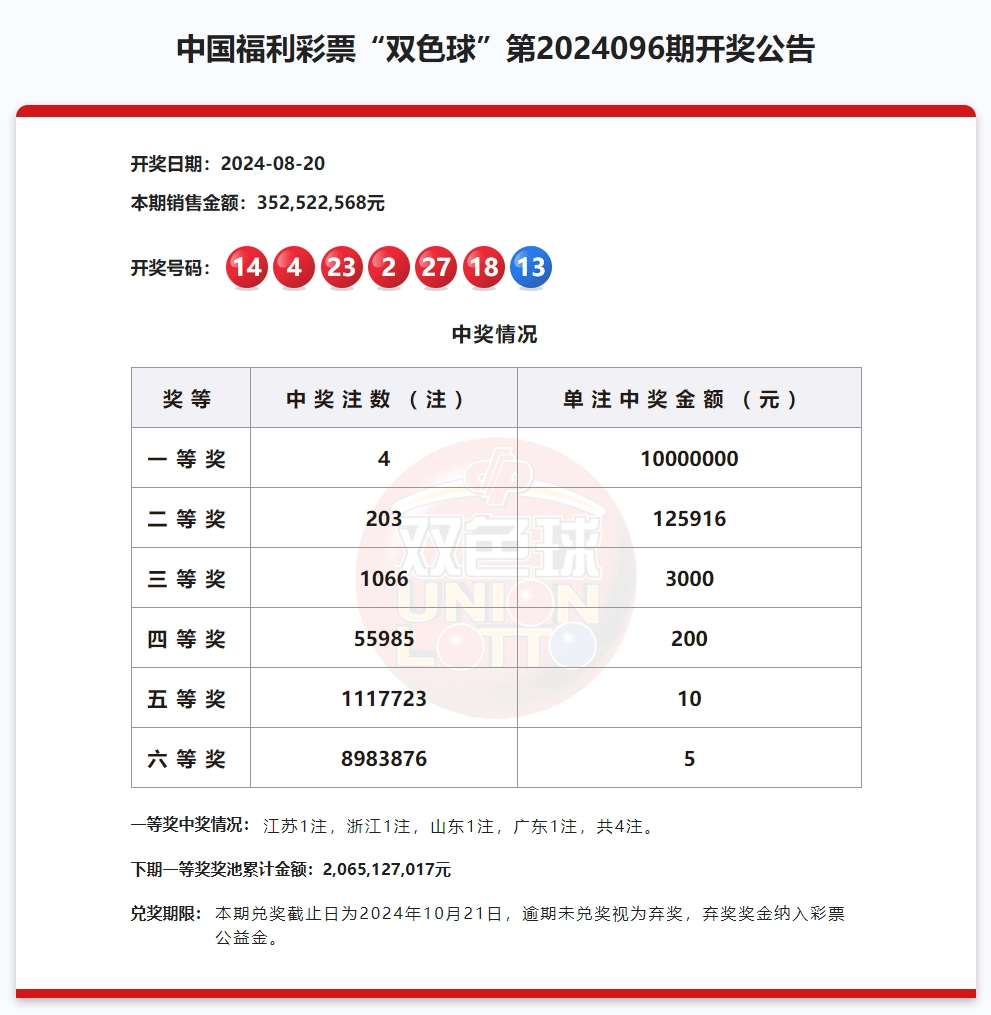 技术咨询 第405页