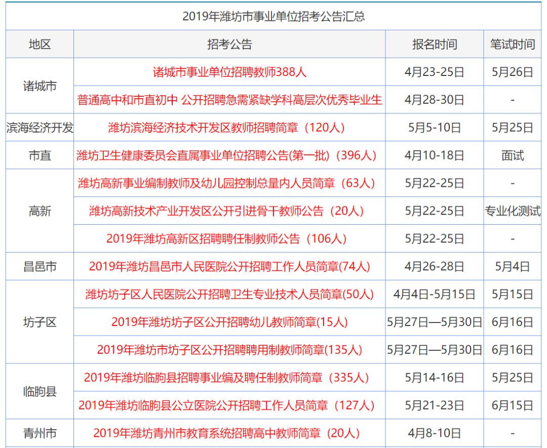 技术咨询 第402页