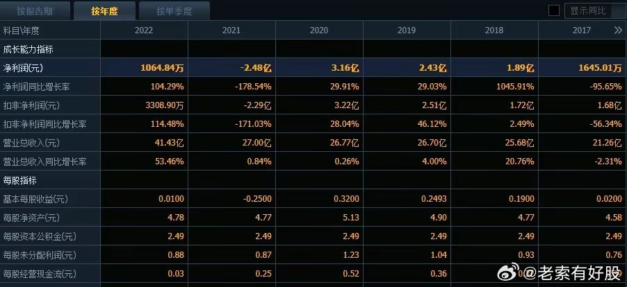 2024新澳门原料免费大全,探索澳门原料新纪元，2024新澳门原料免费大全揭秘