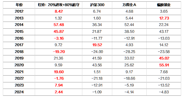 2024全年資料免費大全,探索未来的宝库，2024全年資料免費大全