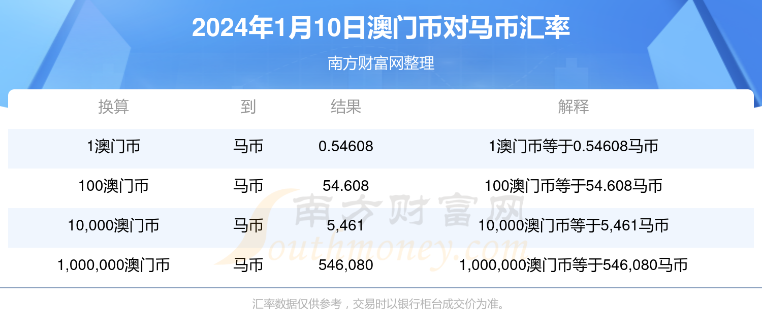 2024澳门特马今期开奖结果查询,揭秘澳门特马开奖结果查询——走进数字世界的探索之旅