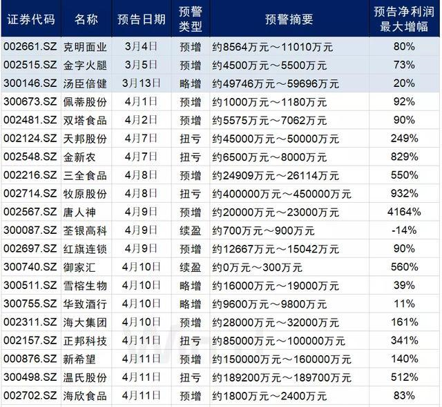 最准一码一肖100%,揭秘最准一码一肖，探寻预测真相的100%准确率