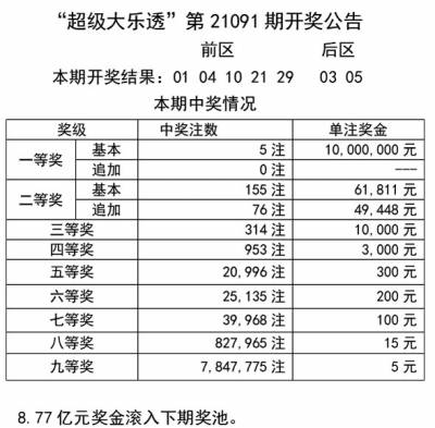 二四六246天天彩资料,二四六天天彩资料的重要性及应用价值