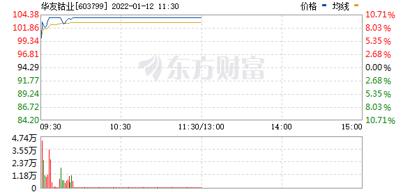 4949澳门特马今晚开奖53期,澳门特马第53期开奖分析预测与探索