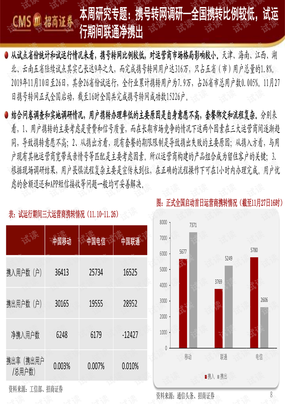 管家婆一码资料54期的一,管家婆一码资料第54期深度解析与应用指南