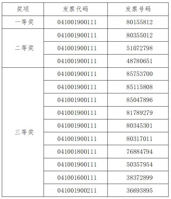 2025年1月 第1608页