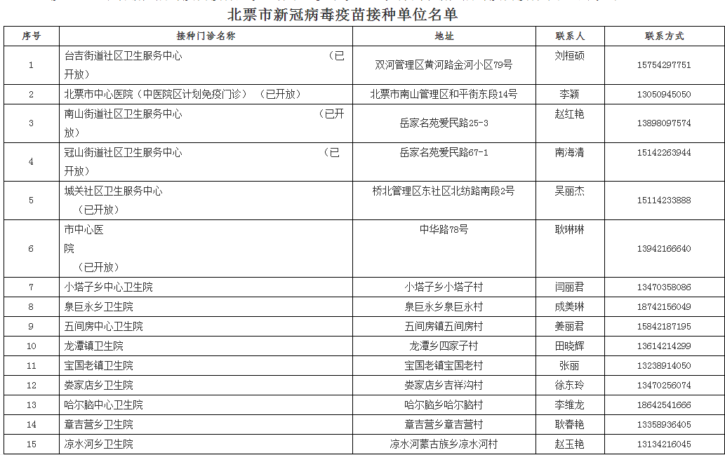 新澳门高级内部资料免费,关于新澳门高级内部资料免费的问题