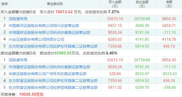 2024新澳门天天开奖结果,揭秘新澳门天天开奖结果——探寻背后的秘密与影响