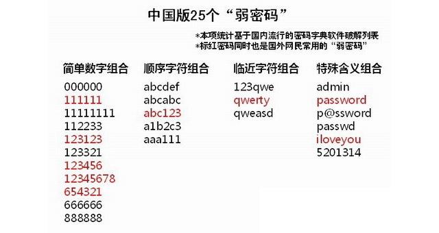 7777788888管家婆一肖码,揭秘神秘的数字组合，777778与管家婆一肖码的秘密