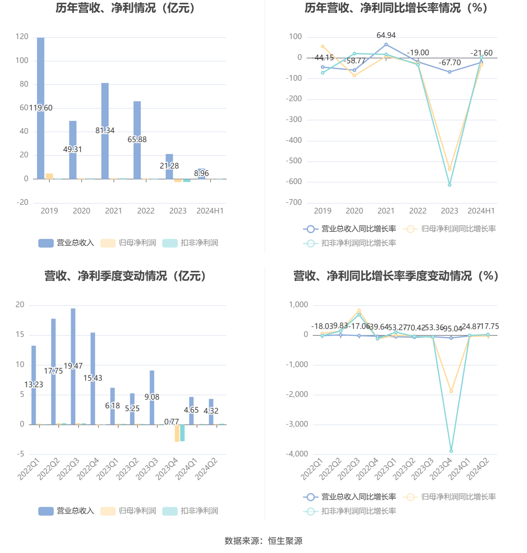 澳门六和彩资料查询2024年免费查询01-32期,澳门六和彩资料查询，免费获取2024年最新资讯与数据，涵盖第01至第32期分析