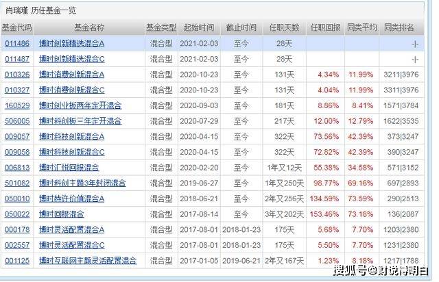 精准一肖100%免费,揭秘精准一肖，真实有效的预测，百分之百免费