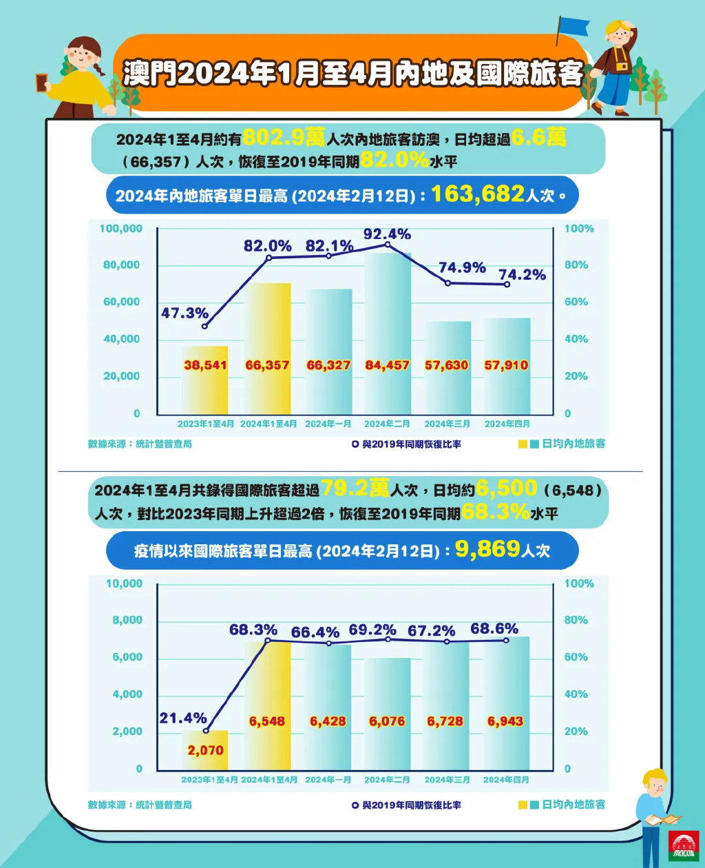 2024年新澳门王中王免费,探索新澳门王中王免费体验——2024年的新机遇与挑战