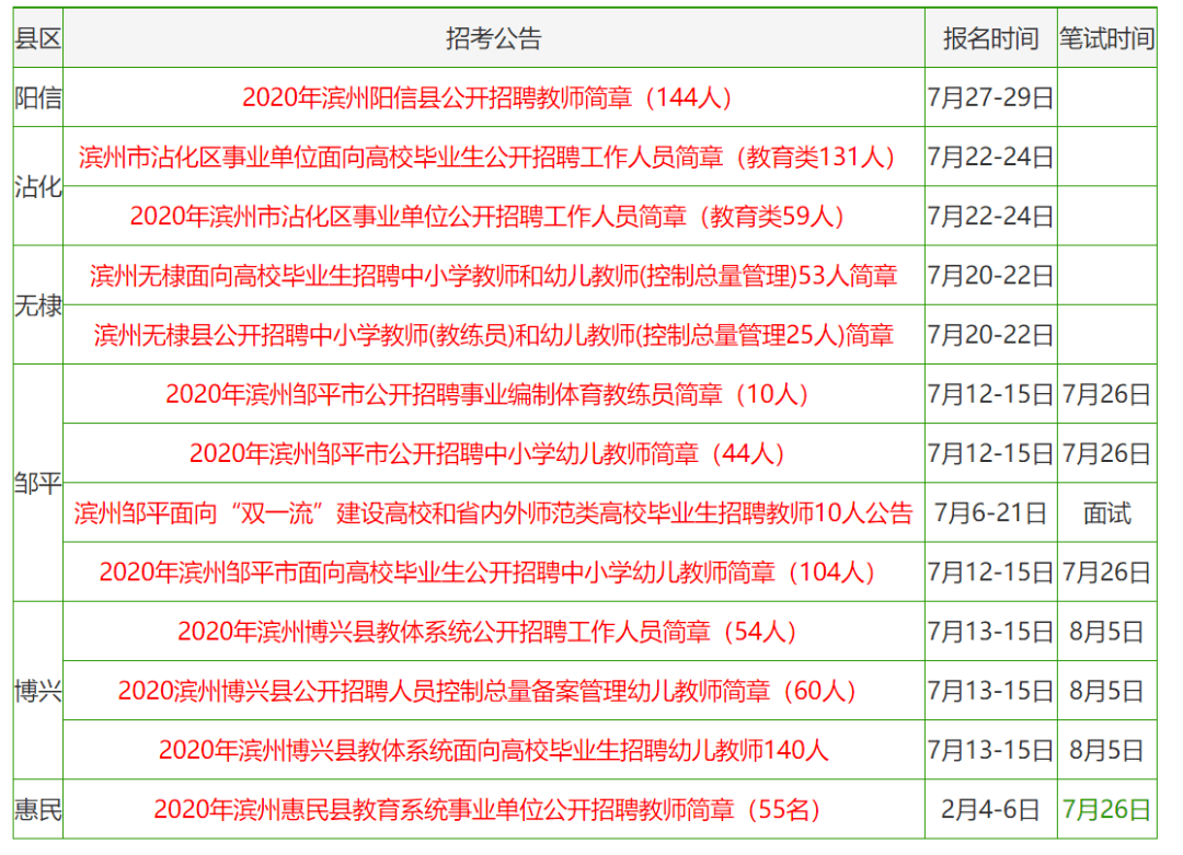 2025年1月 第1540页