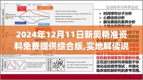 2024新奥资料免费精准051,探索未来，2024新奥资料免费精准获取之道（关键词，新奥资料、免费精准、获取策略）