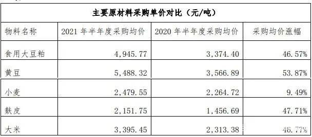 企业文化 第356页