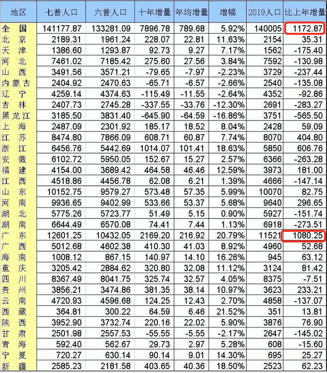 2025年1月 第1501页