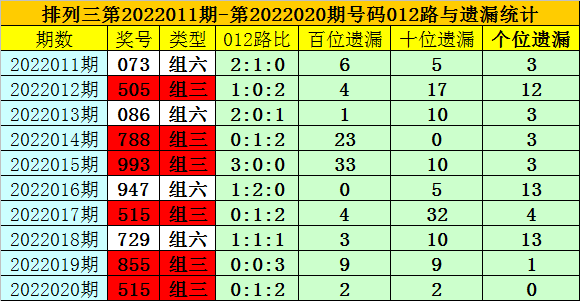 澳门一码一码100准确澳彩,澳门一码一码精准澳彩预测，探索真实准确的彩票世界