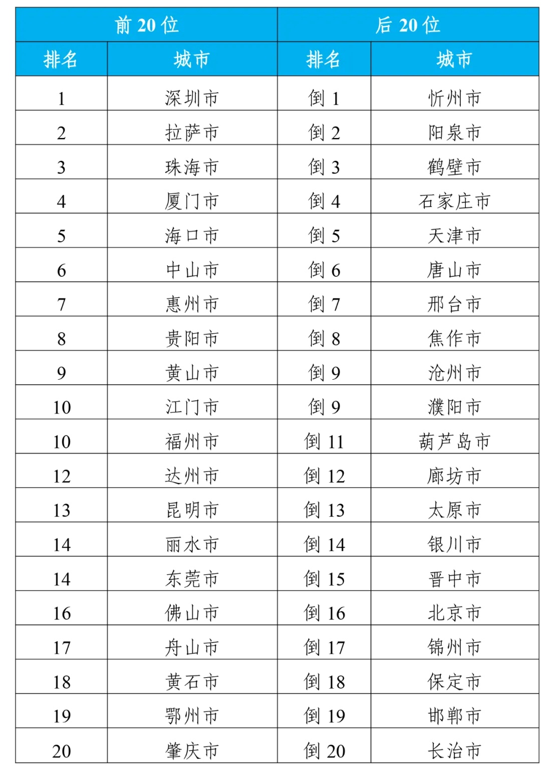 2025年1月 第1484页