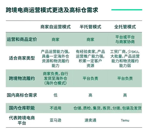 2024正版资料大全免费,探索2024正版资料大全免费的世界