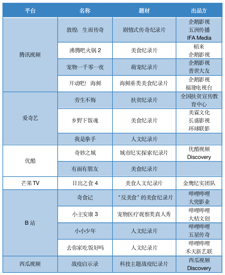 第2473页