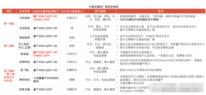 2024新澳彩免费资料,探索未来彩票世界，2024新澳彩免费资料