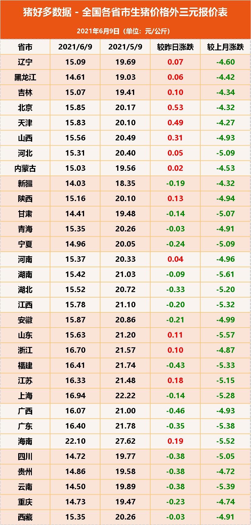 2024澳门彩生肖走势图,澳门彩生肖走势图，探索未来的奥秘与预测艺术