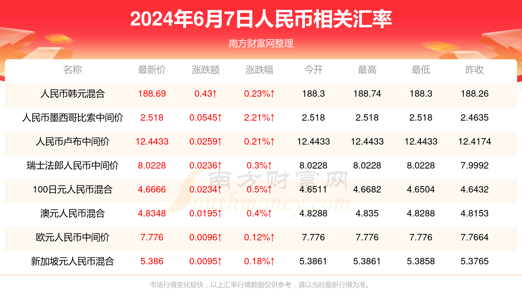 2024新澳门历史开奖记录查询结果,揭秘澳门历史开奖记录，探索2024年开奖数据的奥秘