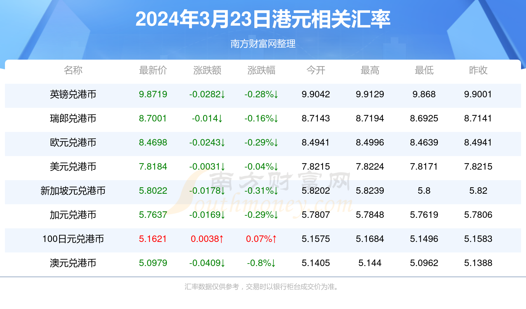 2024年香港港六+彩开奖号码,探索未来奥秘，揭秘香港港六彩票开奖号码预测（2024年展望）