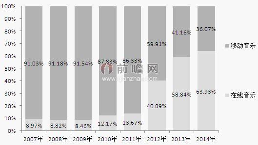 2024新澳今晚资料,探索未来，2024新澳今晚资料解析与预测