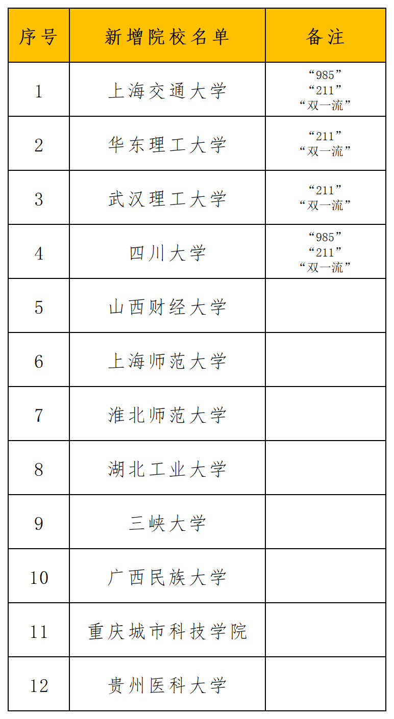 第2423页