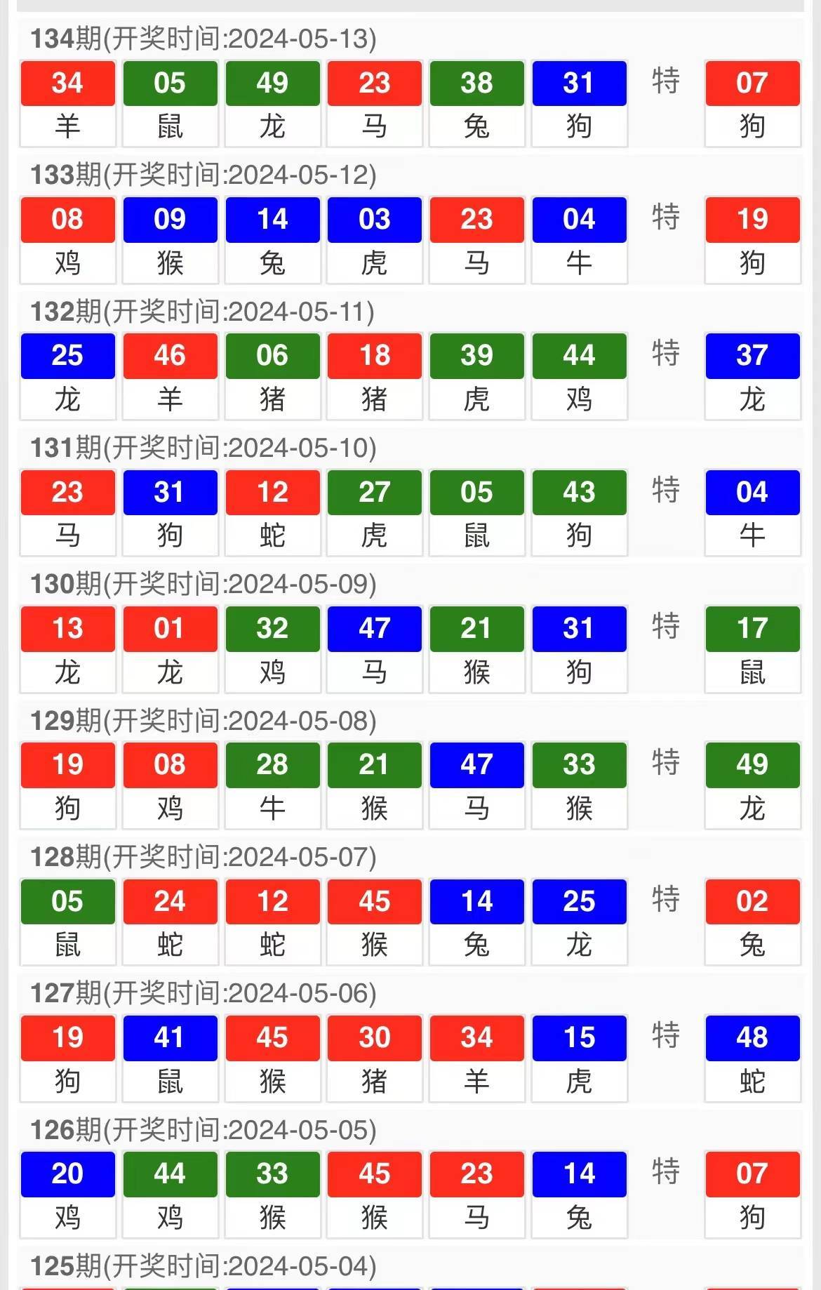 今晚特马开27号,今晚特马开27号，一场悬念重重的赛事展望