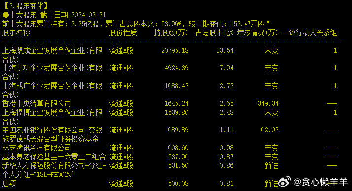 内部资料一肖一码,内部资料一肖一码的深度解析