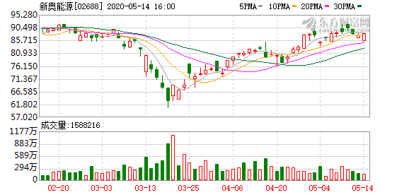 鹤发童颜 第7页