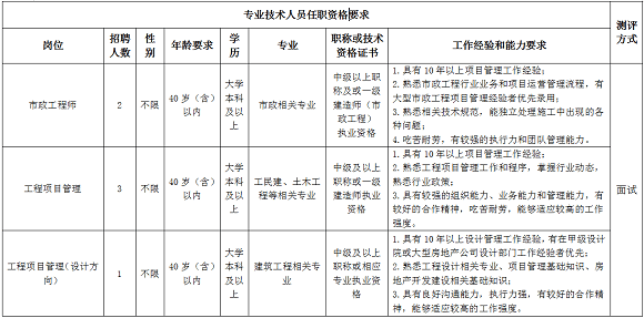 崇山峻岭 第5页